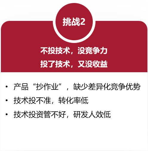 旗艦產(chǎn)品挑戰(zhàn)2