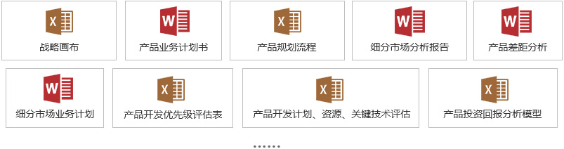 產(chǎn)品經(jīng)理常用的標(biāo)準(zhǔn)模板、工具及表單