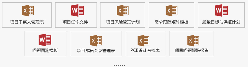 研發(fā)項(xiàng)目經(jīng)理常用的標(biāo)準(zhǔn)模板、工具及表單